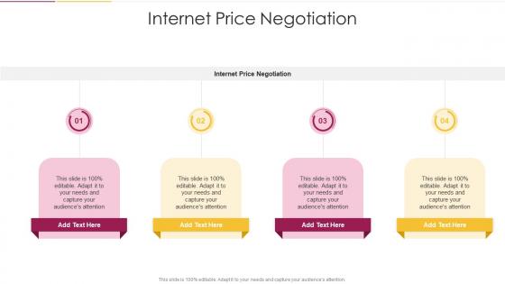 Internet Price Negotiation In Powerpoint And Google Slides Cpb