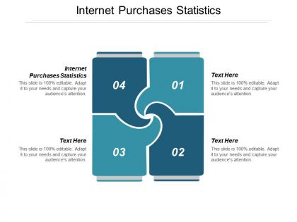 Internet purchases statistics ppt powerpoint presentation gallery aids cpb