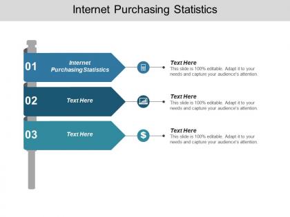 Internet purchasing statistics ppt powerpoint presentation gallery brochure cpb