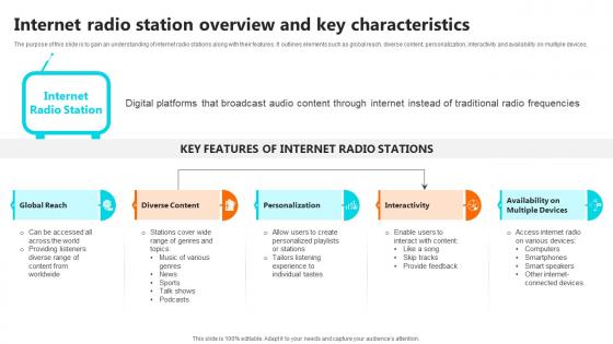 Internet Radio Station Overview And Setting Up An Own Internet Radio Station