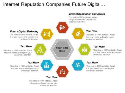 Internet reputation companies future digital marketing marketing campaign cpb