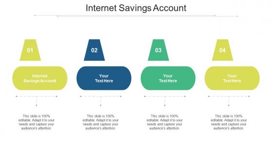 Internet savings account ppt powerpoint presentation pictures graphics example cpb