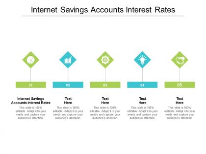 Internet savings accounts interest rates ppt powerpoint presentation layouts summary cpb