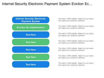 Internet security electronic payment system eviction ec implementation