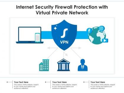 Internet security firewall protection with virtual private network