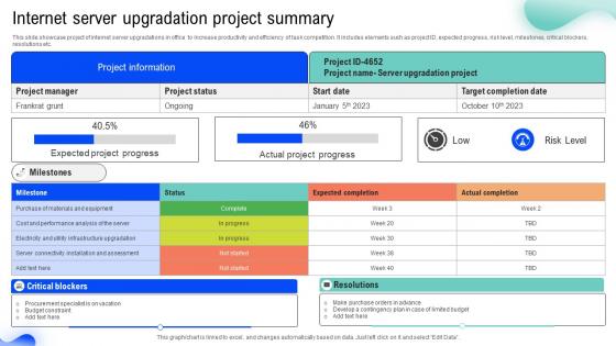 Internet Server Upgradation Project Summary