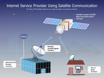 Internet service provider using satellite communication