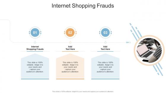 Internet Shopping Frauds In Powerpoint And Google Slides Cpb