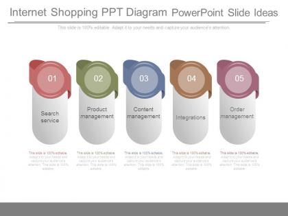 Internet shopping ppt diagram powerpoint slide ideas