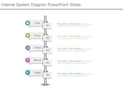 Internet system diagram powerpoint slides
