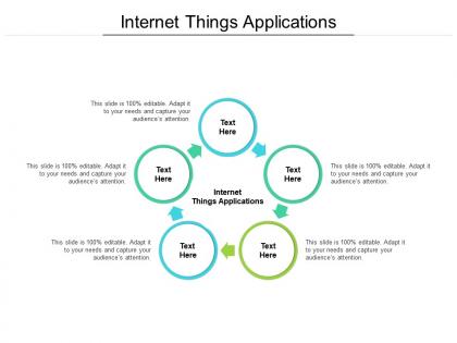 Internet things applications ppt powerpoint presentation professional clipart images cpb