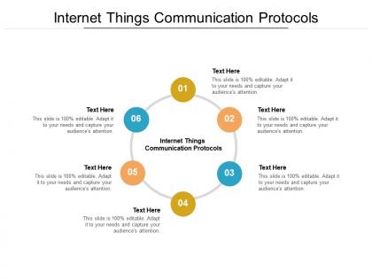 Internet things communication protocols ppt powerpoint presentation file cpb