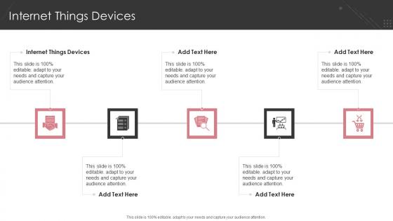 Internet Things Devices In Powerpoint And Google Slides Cpb