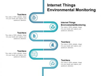 Internet things environmental monitoring ppt powerpoint presentation professional slides cpb