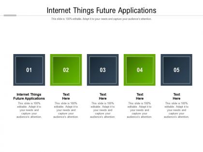 Internet things future applications ppt powerpoint presentation outline cpb