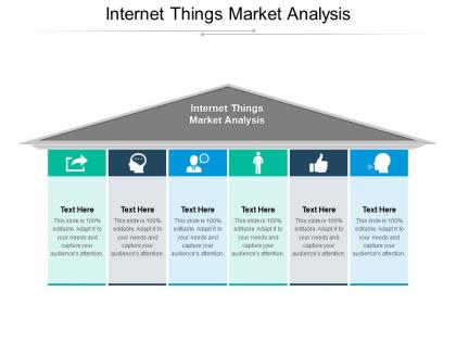 Internet things market analysis ppt powerpoint presentation layouts summary cpb