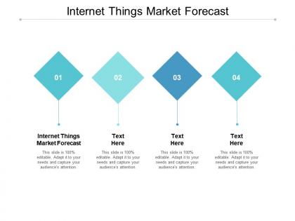 Internet things market forecast ppt powerpoint presentation styles summary cpb