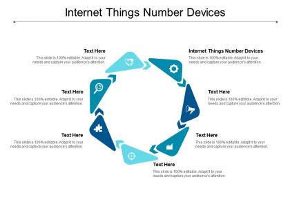 Internet things number devices ppt powerpoint presentation icon summary cpb