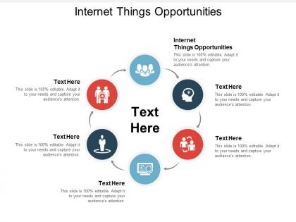 Internet things opportunities ppt powerpoint presentation example cpb