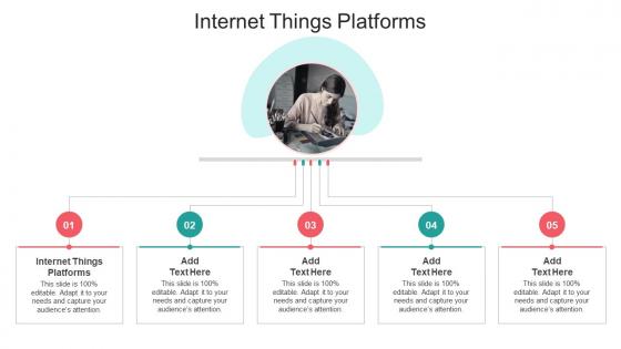 Internet Things Platforms In Powerpoint And Google Slides Cpb