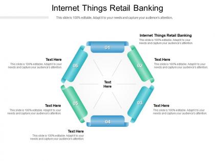 Internet things retail banking ppt powerpoint presentation inspiration show cpb