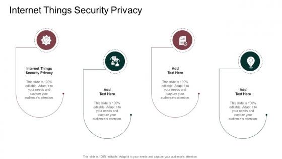 Internet Things Security Privacy In Powerpoint And Google Slides Cpb