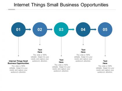 Internet things small business opportunities ppt powerpoint presentation infographics ideas cpb