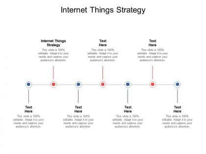 Internet things strategy ppt powerpoint presentation layouts grid cpb