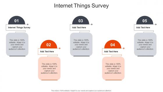 Internet Things Survey In Powerpoint And Google Slides Cpb