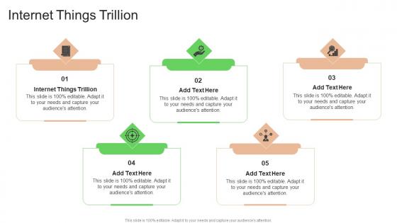 Internet Things Trillion In Powerpoint And Google Slides Cpb