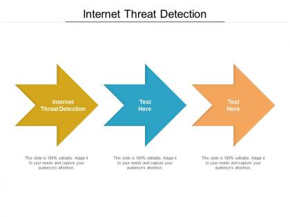 Internet threat detection ppt powerpoint presentation summary outfit cpb