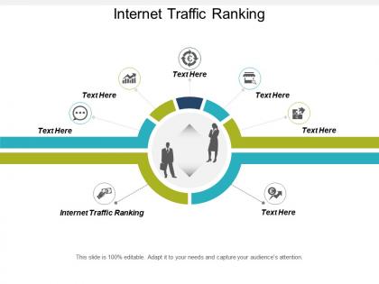 Internet traffic ranking ppt powerpoint presentation infographic template slide download cpb