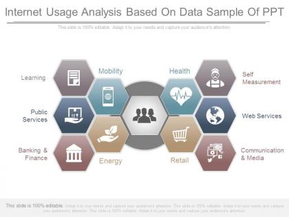 Internet usage analysis based on data sample of ppt