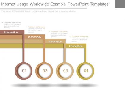 Internet usage worldwide example powerpoint templates