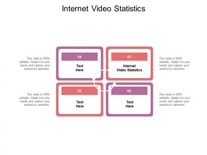 Internet video statistics ppt powerpoint presentation infographics show cpb