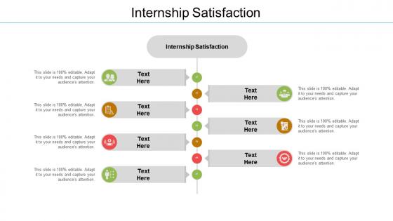 Internship satisfaction ppt powerpoint presentation slides brochure cpb