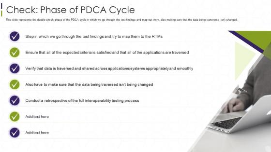 Interoperability Testing It Check Phase Of Pdca Cycle