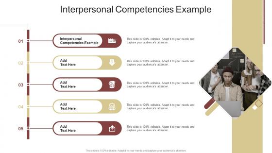 Interpersonal Competencies Example In Powerpoint And Google Slides Cpb
