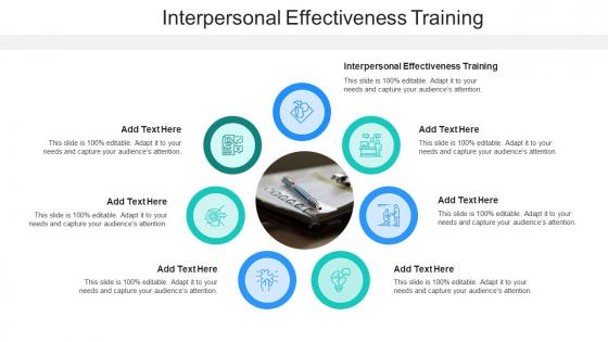 Interpersonal Effectiveness Training Ppt Powerpoint Presentation Gallery Slide Download Cpb