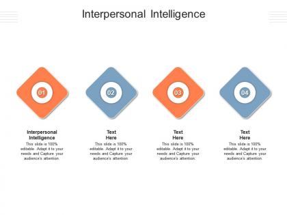 Interpersonal intelligence ppt powerpoint presentation professional maker cpb