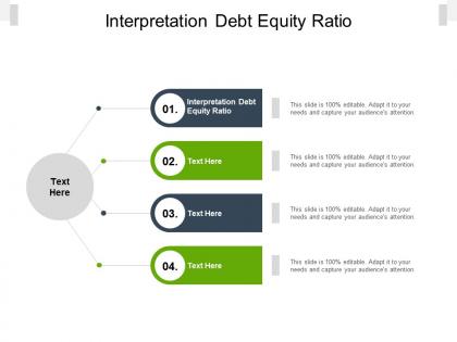 Interpretation debt equity ratio ppt powerpoint presentation slides mockup cpb