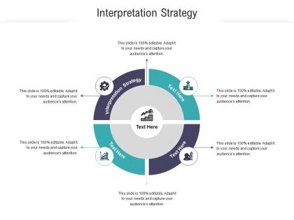 Interpretation strategy ppt powerpoint presentation slides portrait cpb