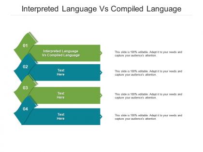 Interpreted language vs compiled language ppt powerpoint presentation file mockup cpb