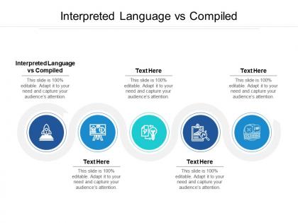 Interpreted language vs compiled ppt powerpoint presentation slides example cpb
