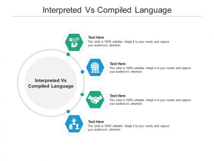 Interpreted vs compiled language ppt powerpoint presentation inspiration images cpb