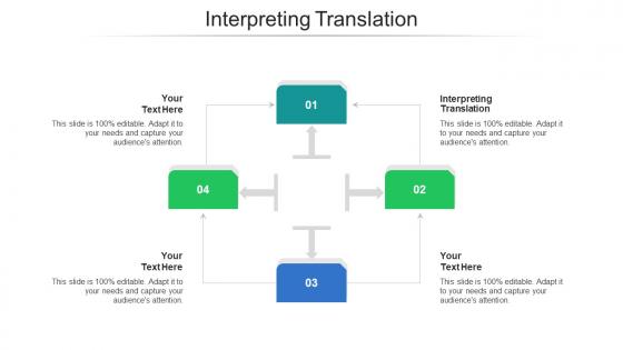 Interpreting translation ppt powerpoint presentation summary background image cpb