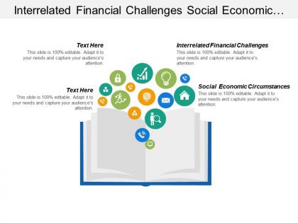 Interrelated financial challenges social economic circumstances promotional plans cpb