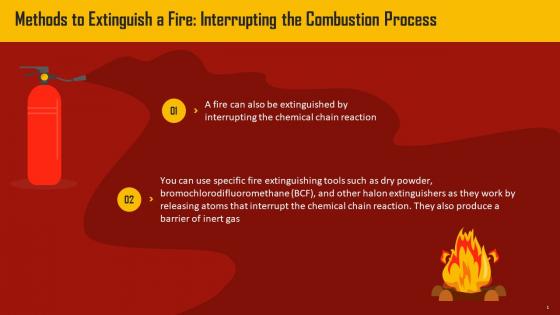 Interrupting Combustion Process As A Method To Extinguish Fires Training Ppt