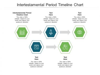 Intertestamental period timeline chart ppt powerpoint presentation icon cpb