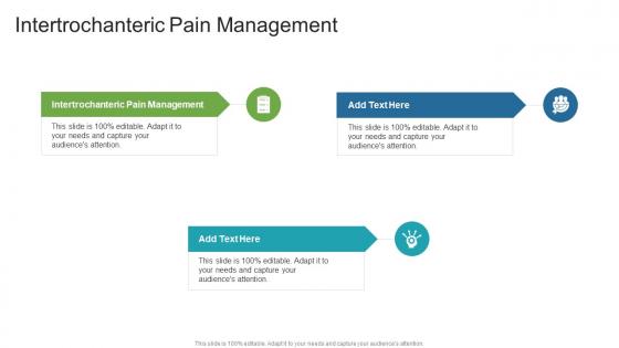 Intertrochanteric Pain Management In Powerpoint And Google Slides Cpb